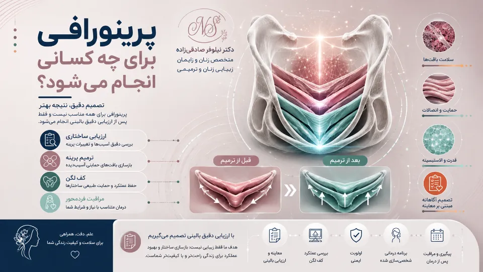 پرینورافی برای چه کسانی انجام می‌شود؟